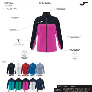 JOMA MONTREAL RAINCOAT BLUE